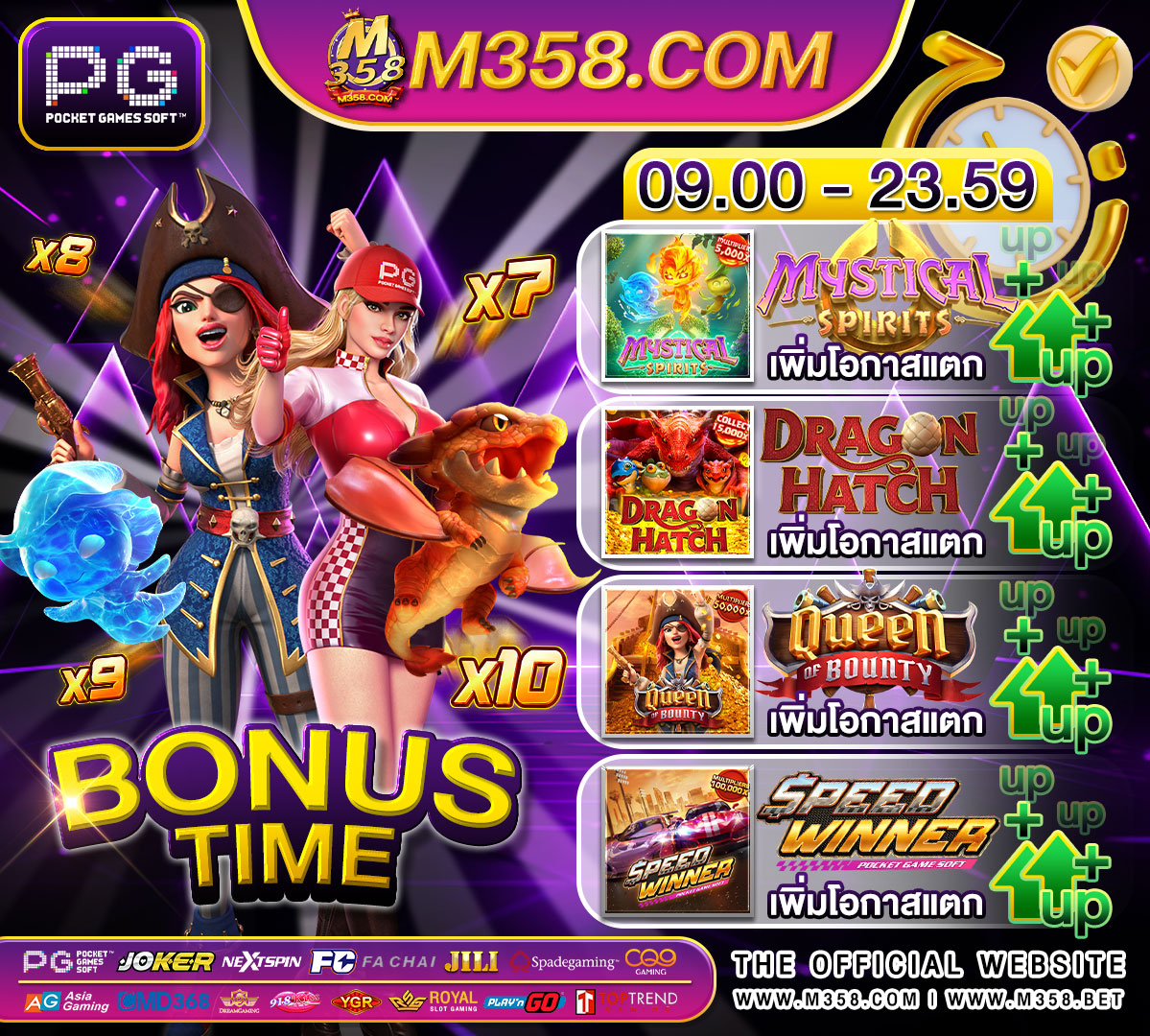 pg slot download apk pg โบนัส